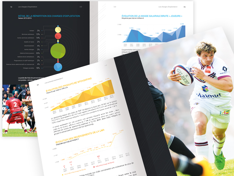 Pages intérieures du rapport DNACG pour la ligue nationale de Rugby